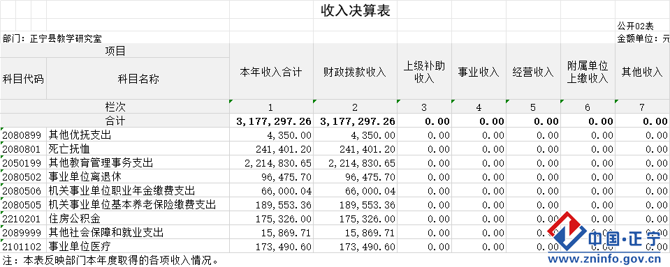7cfea33da90a49b8a77ed8a4f5620dd6.Png