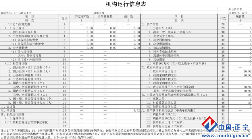 886f5663deed4ceca333d50b4834320a.Png
