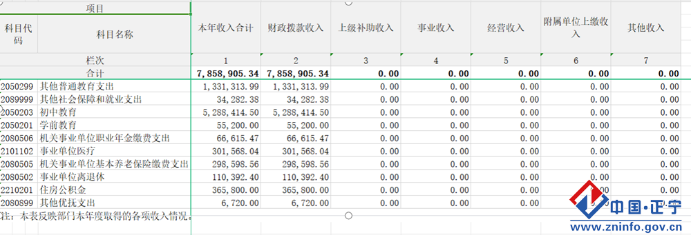 899b8cb7d20a431dbf42669afa39d155.Png