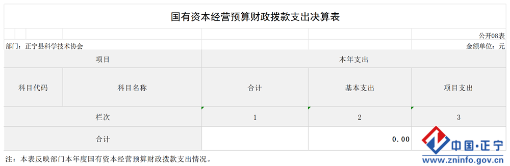 bf20b16d6b1d4d20b7fa84b6b8d481b1.Png