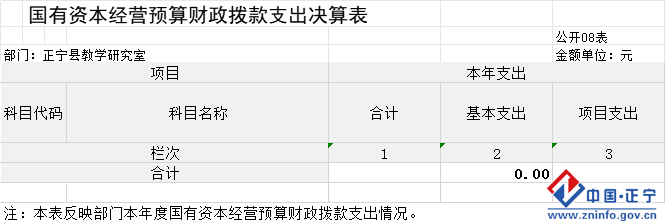 c22769ea65794c53bf98943808f3b219.Png