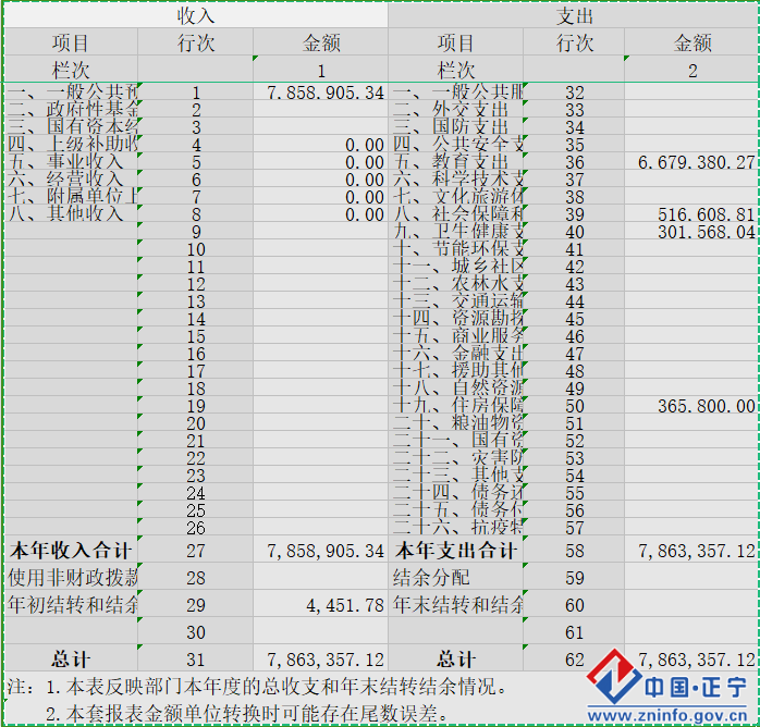 cb58a5312f734e0dada2e10b5f72a5c8.Png