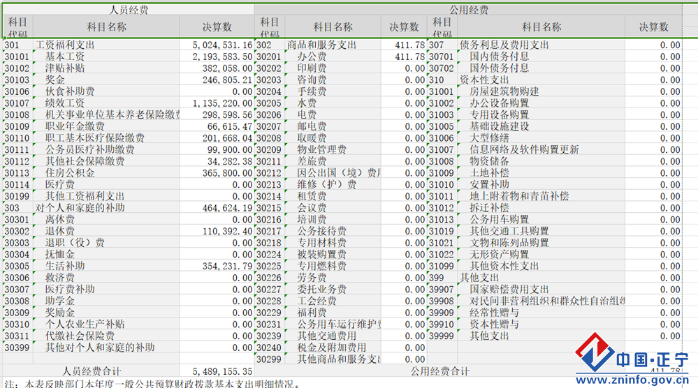 f3affc4846dc471883f04e380d82f2b0.Png