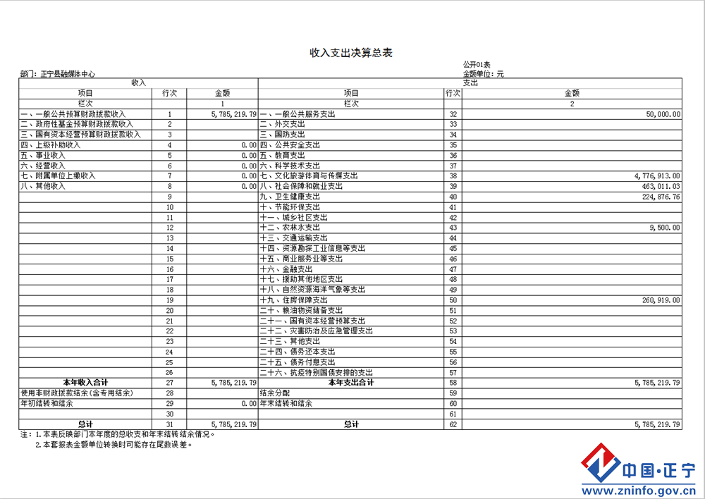 f56cc434b3a4456b81bdddc15055d0ee.Png