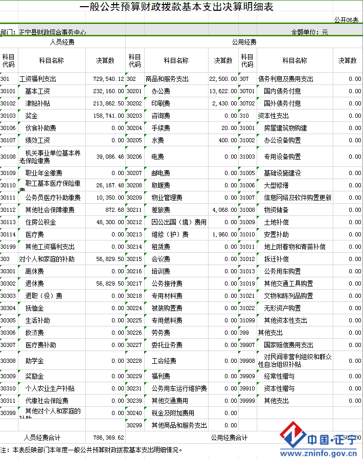 6baf34c4dd4e498f8a86bed824cfcabf.Png