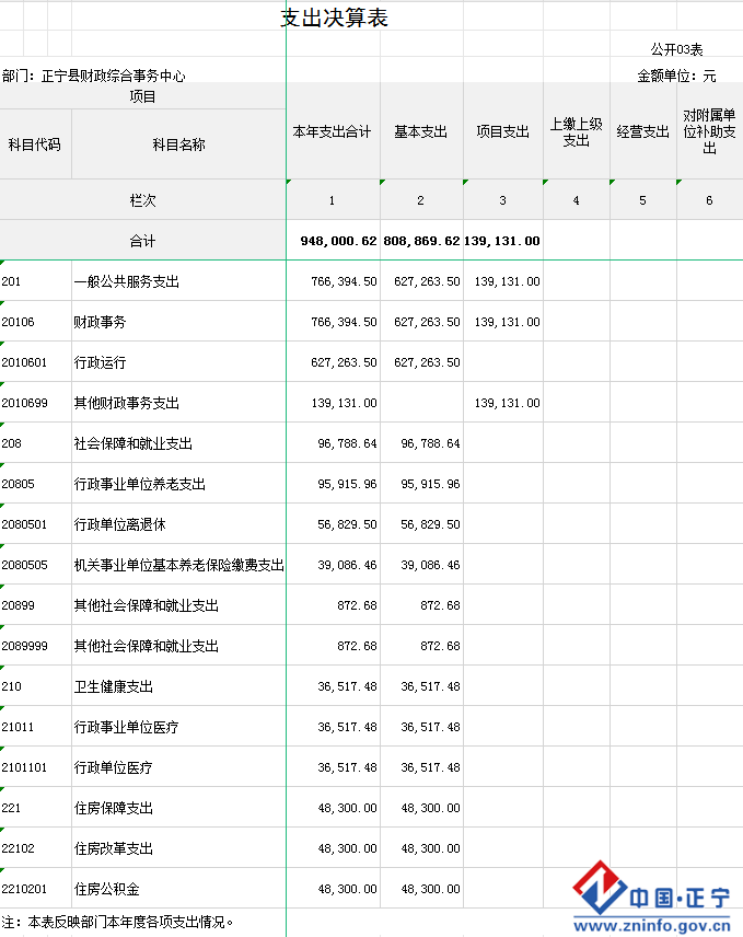 beee89f213f744c5ae8d1be65d31e92f.Png