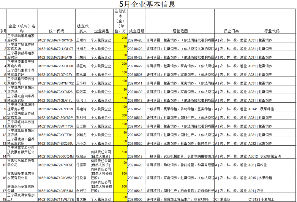 20b394e4680643fa84cb80921f5d7095.Png