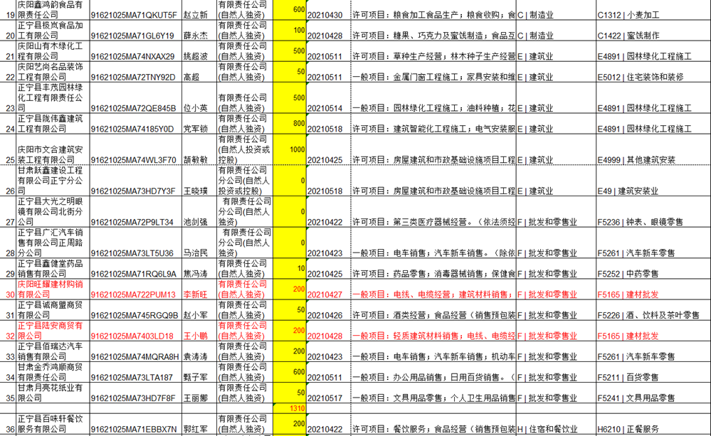61f5c607d7b74919a52e5087800945c7.Png