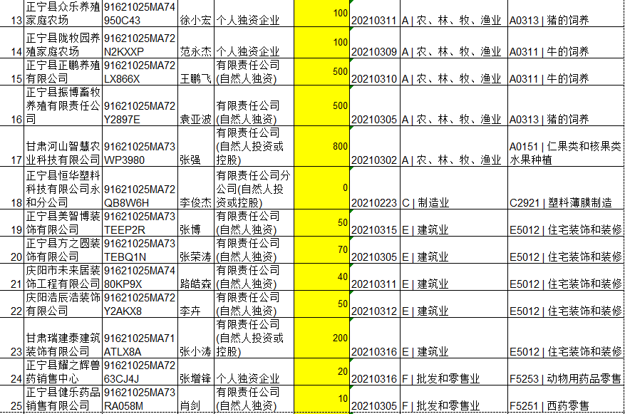 8ae487cd242d435486dd28e66f69065d.Png