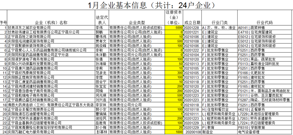 a1b43297c3044e4a9a51cc8632fcad43.Png