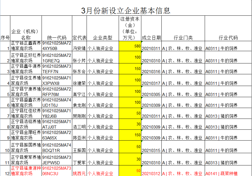 aa6994ad79994e6dbb1d41e2f0e237b4.Png