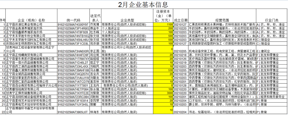 aae1577cf97a4c0bb2ed69e7d030f027.Png
