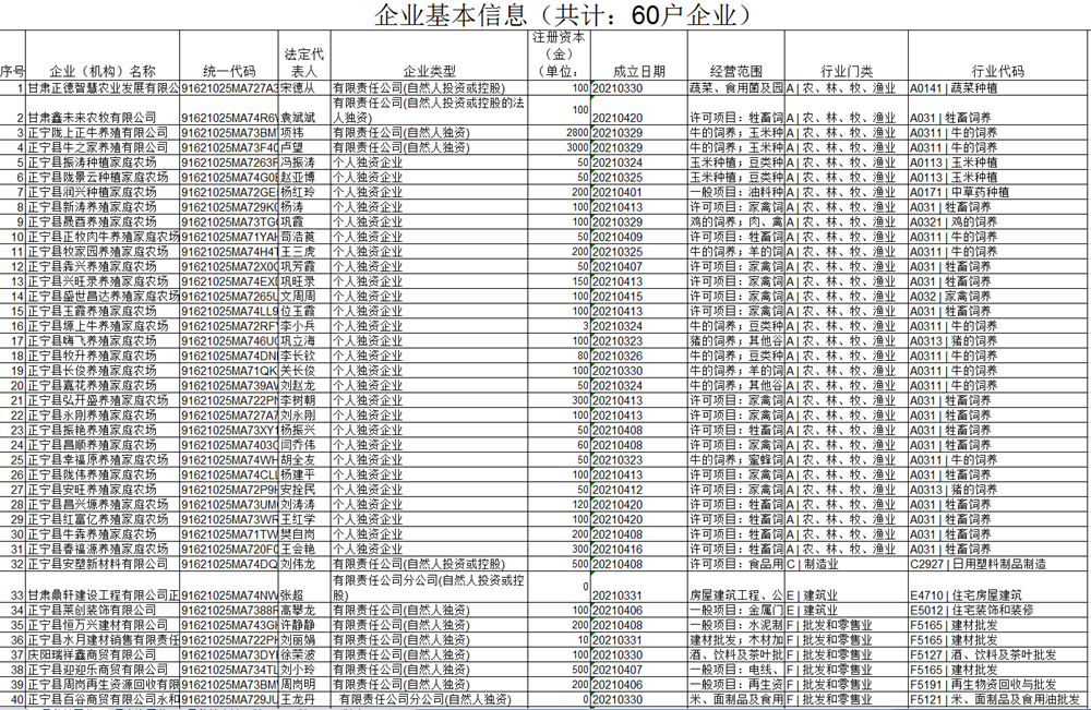 bf55f939402a4145bce6a5d29c0ae6d3.Png