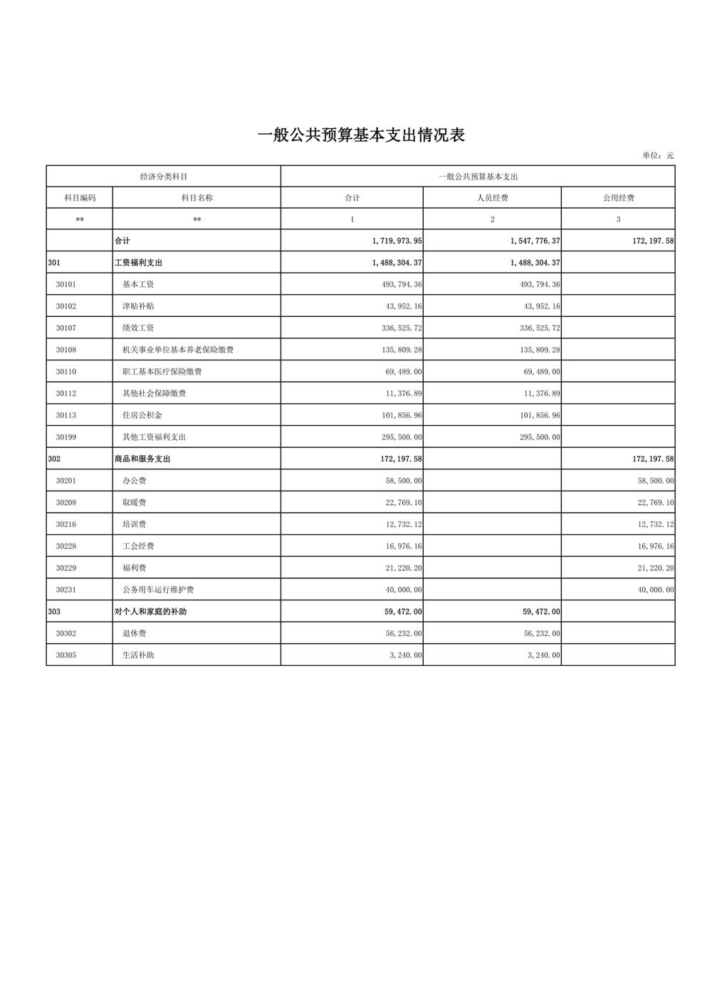 5895cd2af33a47b7b5aa7fe7b42899a8.jpg
