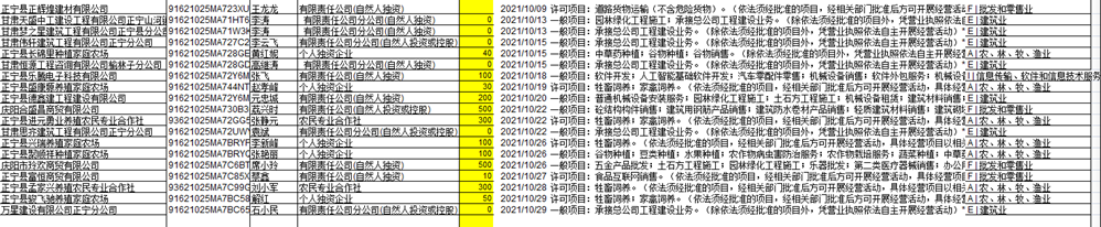 9f50a413c3024c968518b254226f6741.png