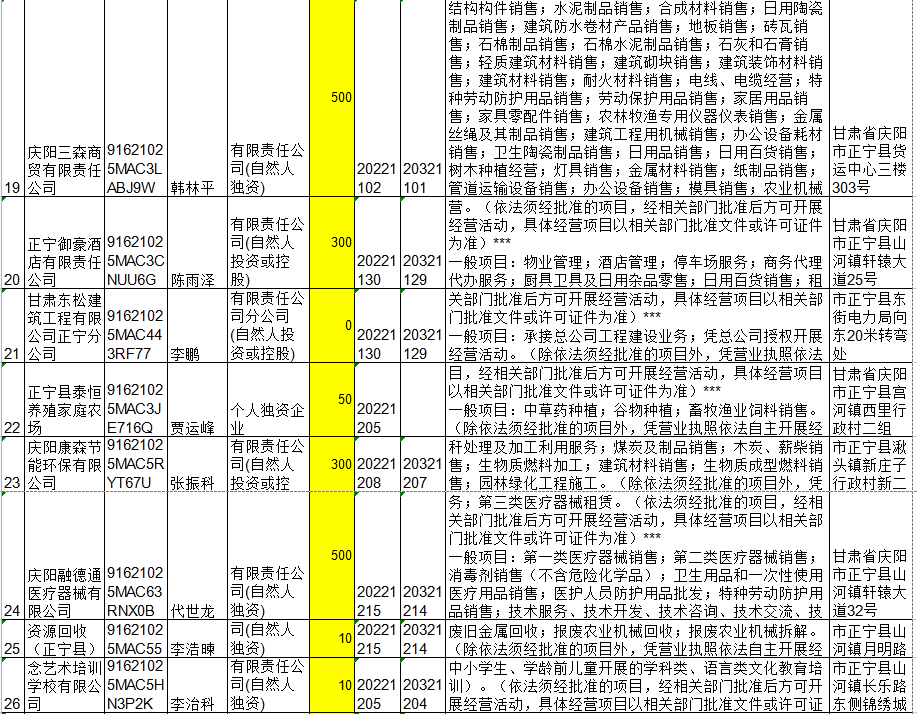 50e19782b6734f44b4f5daa9aeae48ab.png