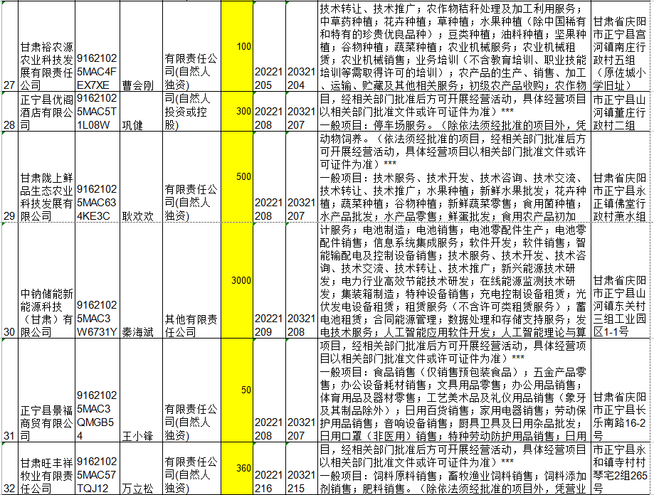 75e4d60398134a25929590ca54b13420.png
