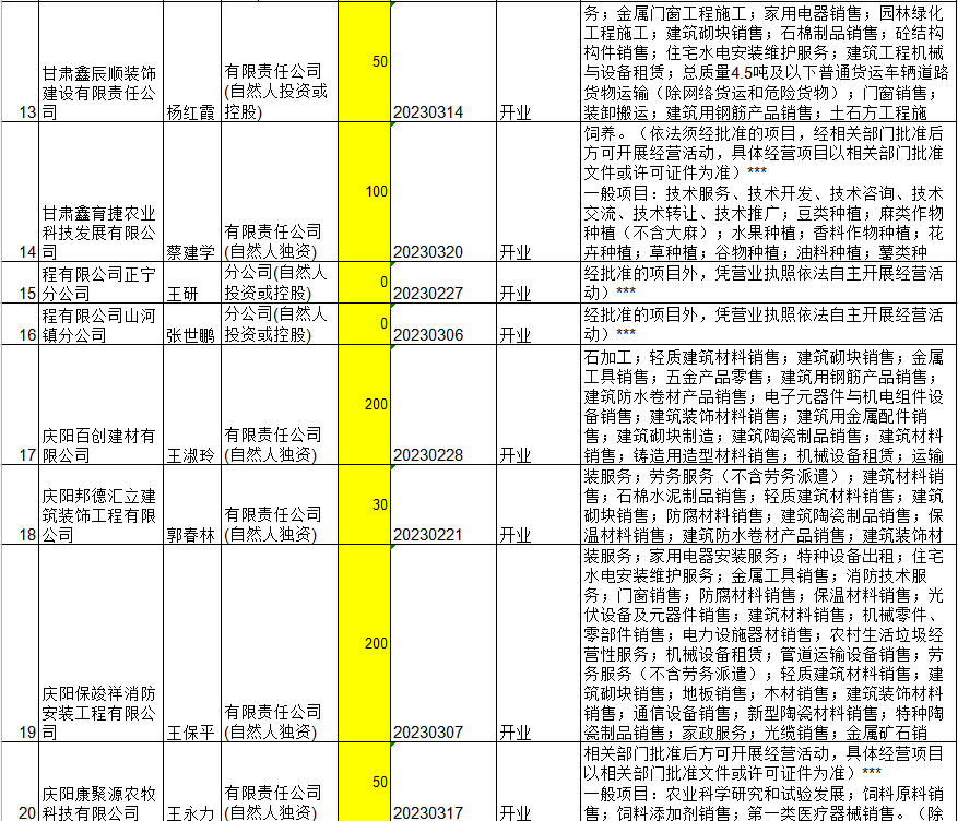 b0a5dc873e904da6920b90aec87e7fa6.png