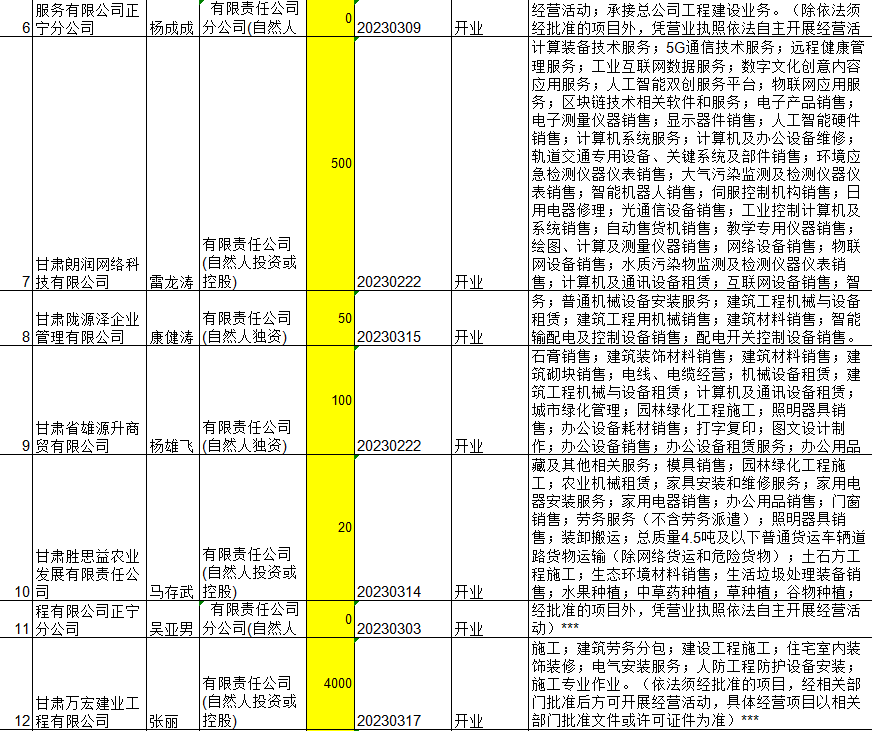 cd55a1cf8170493ca7c590d1545cb102.png