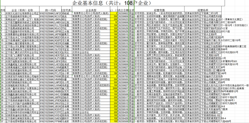 0962e55ead2843329878e6aa6a0bcb2d.png