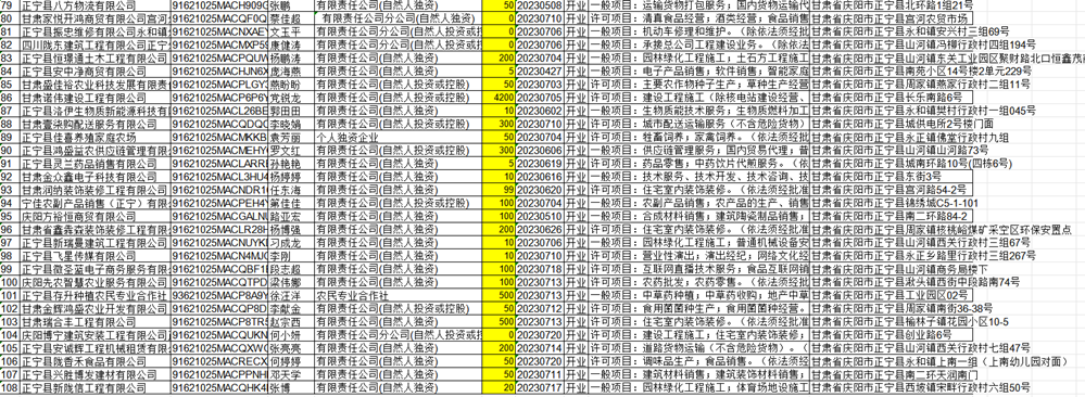 0fc917243d2e4ed9b389920e5a200c80.png