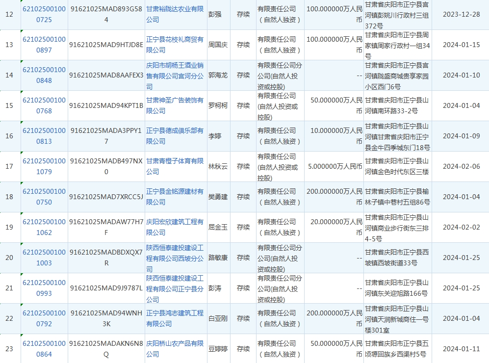 a54b6ceb63c441da926015b82c1bad6b.png