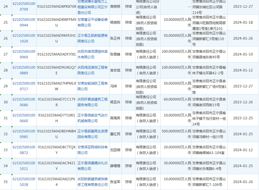 acdf733f0bf341f899474811e8cd9784.png