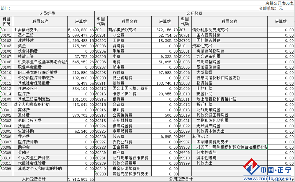 e112d4a5a3d84c7bbf613a213f5a43e3.Png