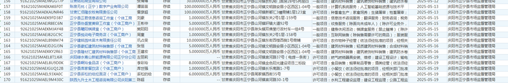 08dc24c13e5343cea9f42707f8c312ea.png