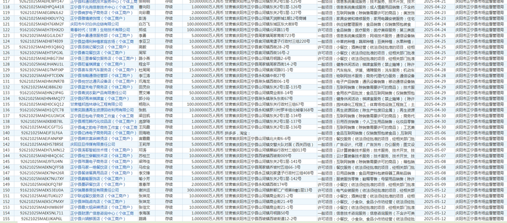 55d52042af284b2f89d971367e28f193.png
