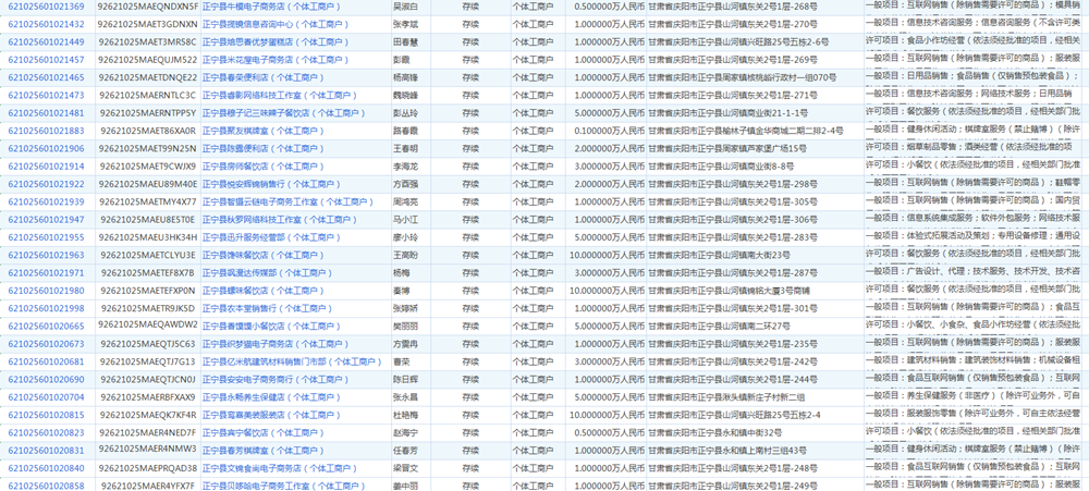 54fe3594672b45a2abf15950dc6891f2.png