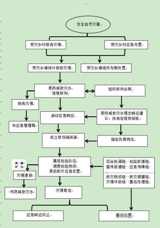 4e5b4eadcc054690b4846068777a5013.png