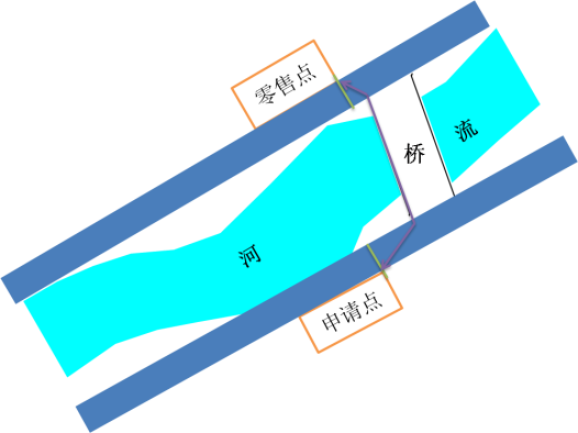 1deaf88d8cdd465c8231004121356a04.Png