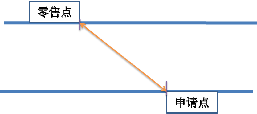 84e68a8e059b49658e8038819f9defce.Png